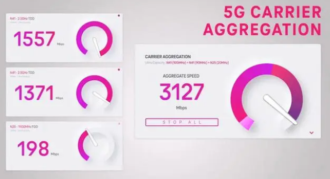 会文镇苹果手机维修店分享5G Standalone的作用 